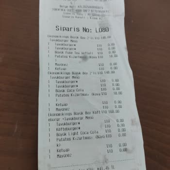 Eksik Ve Kalitesiz Ürün Teslimatıyla Yaşanan Mağduriyet