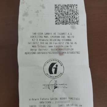 Eksik Ve Kalitesiz Ürün Teslimatıyla Yaşanan Mağduriyet