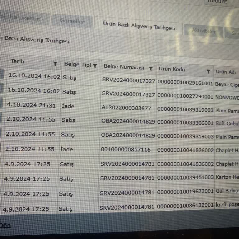 Silinen Hediye Çekiyle İlgilenilmedi