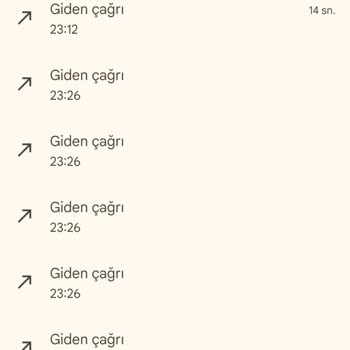 Siparişin Geç Gelmesi Ve İletişim Sorunu Yaşadım