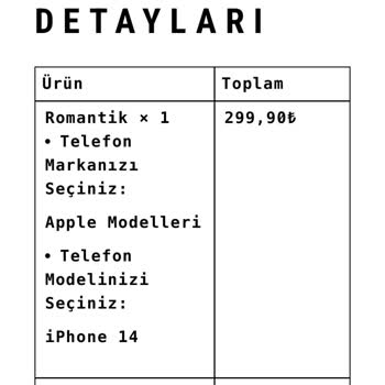 Siparişim Günlerdir Hazırlanamıyor, Müşteri Hizmetleri Yanıt Vermiyor