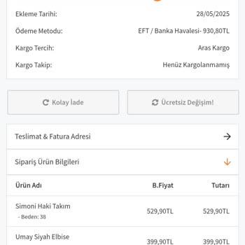 Gizce'den Sipariş Sonrası İletişimsizlik Ve Para İadesi Sorunu