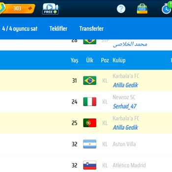 Oyun İçindeki Transfer Sistemi Ve Satış Sorunu