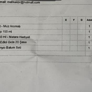 Bozuk Ürün Ve İlgisiz Müşteri Hizmetleri Nedeniyle Mağduriyet Yaşadım