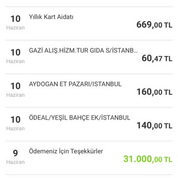 Yıllık Kart Aidatı İadesi Ve Aidatsız Kart Talebi