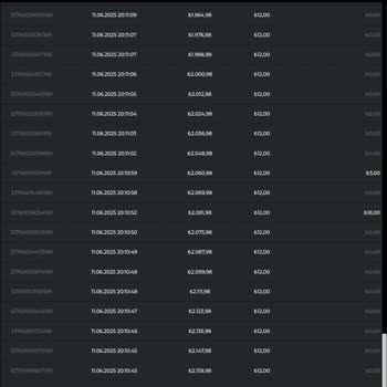 GrandPashaBet Oyun Geçmişinde Kazanç Görünmüyor Ödeme Yapılmadı