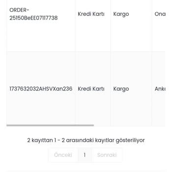 Teslimat Gecikti, Müşteri Hizmeti Yetersiz, Para İadesi Talebi