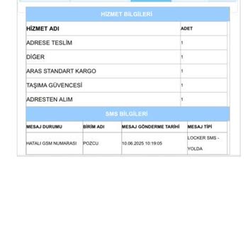 Yanlış Telefon Numarası Nedeniyle Kargo Teslim Edilemedi, Destek Yetersizliği