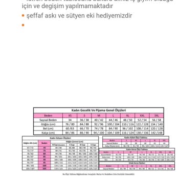 Yanıltıcı İade Politikası Nedeniyle Mağduriyet Yaşadım