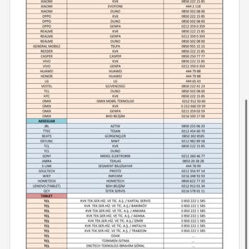 Trendyoldan Alınan Robot Süpürge Bozuldu Teknik Servis Ve Destek Sağlanmadı