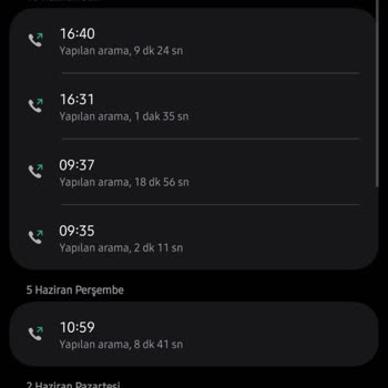 Teslimat Sözü Tutulmadı Mağduriyet Yaşadık