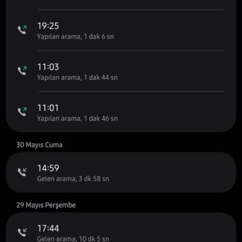 Teslimat Sözü Tutulmadı Mağduriyet Yaşadık