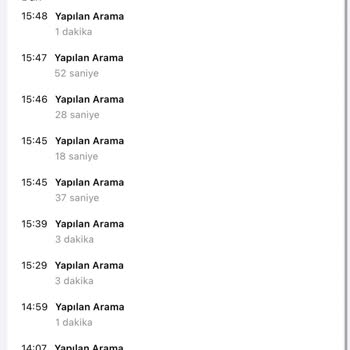 Modem Arızası Nedeniyle İş Kaybı Ve Yetersiz Müşteri Hizmetleri Mağduriyeti