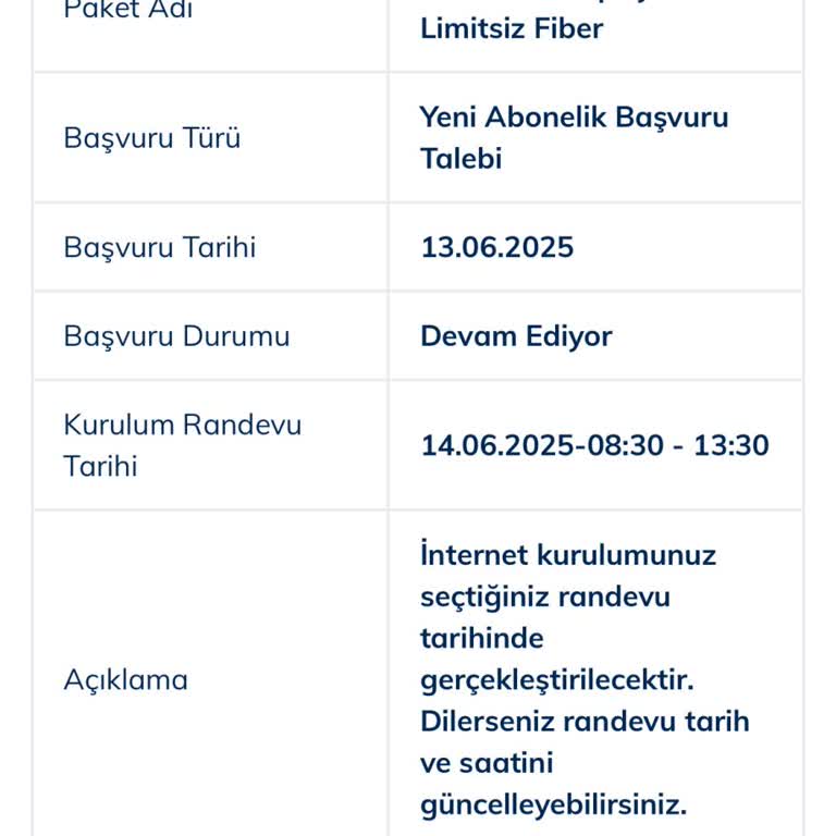 Türk Telekom Başvuru Sürecinde Yaşanan İletişim Sorunu Ve Çözülmeyen Arıza