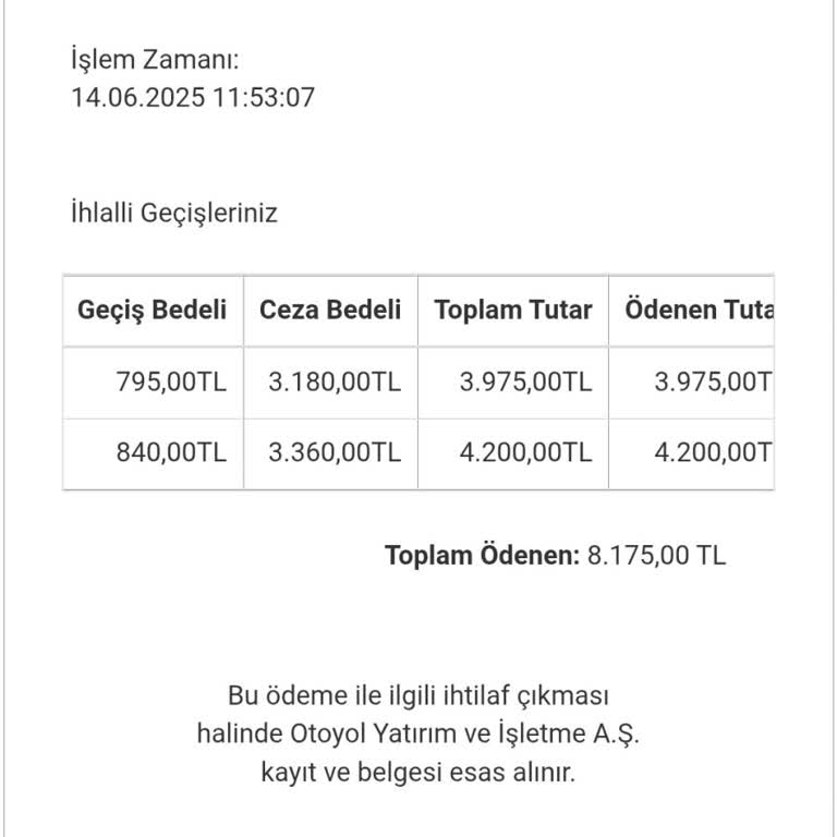 Otoyol Geçiş Cezasında Fahiş Artışa Tepki
