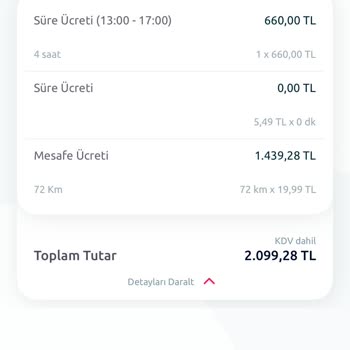 Fiyat Sürprizi Ve İlgisizlik Şoku