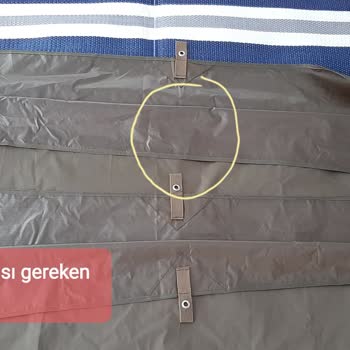 Eksik Ve Hatalı Ürün, Onaysız Tadilat Ve İade Sorunu