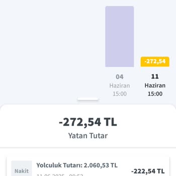 BiTaksi Ücret Tahsilatı Sorunu Ve Mağduriyet