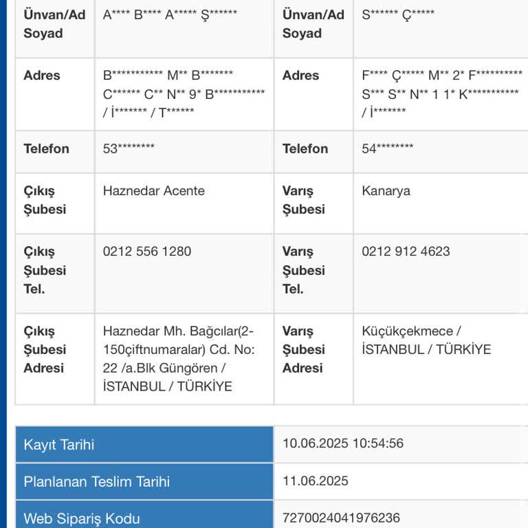 Kargom Şubede Bekletiliyor Ve Telefonlara Ulaşılamıyor