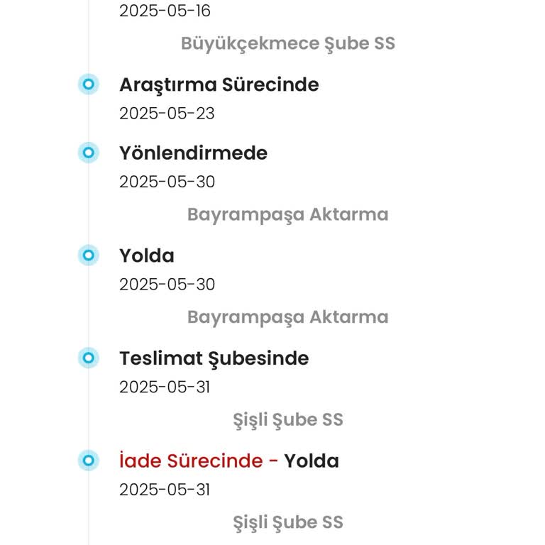 Ürünüm Kayboldu, Paramı İade Etmiyorlar!