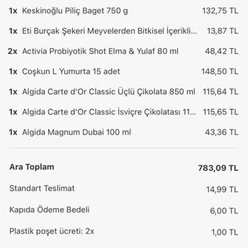 Kupon Kullanımıyla İlgili Ödeme Sorunu Ve Müşteri Yanıltılması