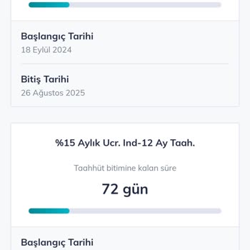 Kullanılmayan Ayların Vergisi Ve Yüksek Fesih Ücreti Şoku!