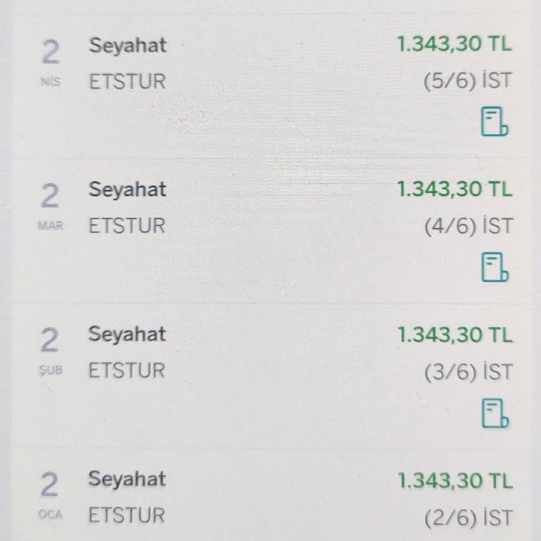 Garanti BBVA Tatil İptali Sonrası Kredi Kartı İadesinin Geciktirilmesi Mağduriyeti
