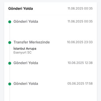 Satın Aldığım Ürün Teslim Edilmedi Açıklama Yapılmadı