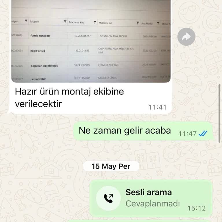 Kırık Parçalar İçin Aylarca Bekledim, Sorun Hâlâ Çözülmedi