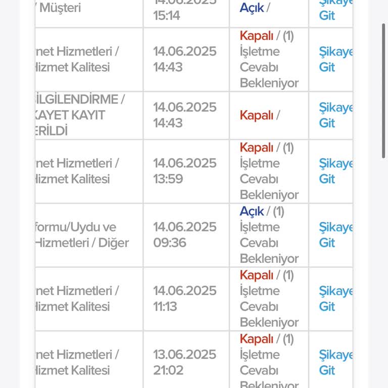 İnternet Kesintisi Sonrası İlgisiz Müşteri Hizmetleri Mağduriyetimi Artırdı