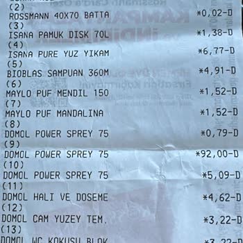 Rossmann Alışverişimde Unuttuğum Ürünleri Teslim Alamadım