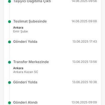 Trendyol Kargo Teslimatında Müşteri Mağduriyeti Ve İletişim Sorunu