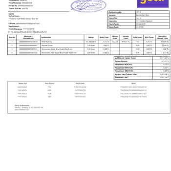 Aldığım Muzların Kalitesi Ve İade Sürecinde Yaşadıklarım