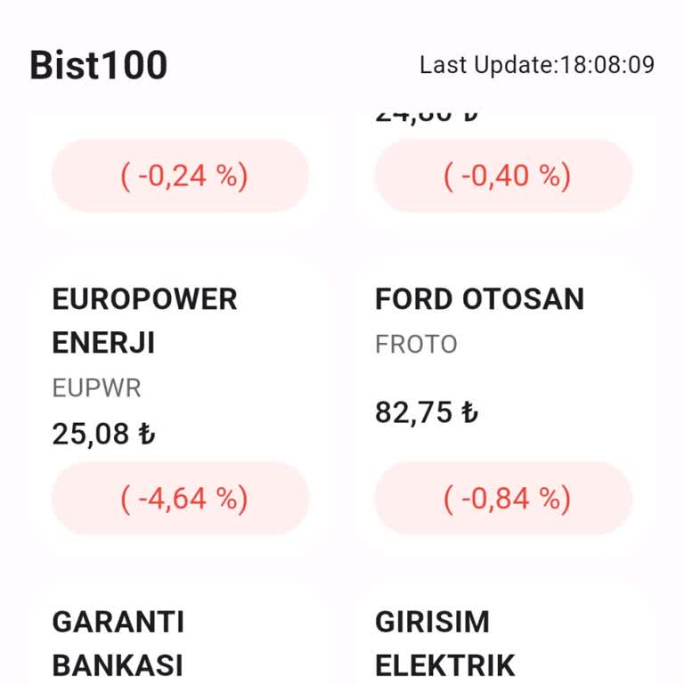 Kişisel Verilerin Üçüncü Şahıslarla Paylaşılması Ve İletişimsizlik Şikayeti