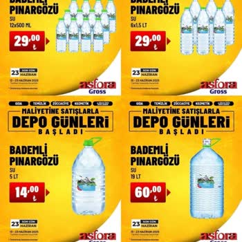 Market Kampanyası Fiyat Farkı Ve Fiş Kontrolünde Yaşanan Mağduriyet