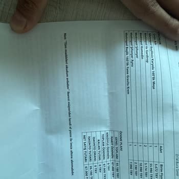 Alfemo İzmir Karabağlar Şubesinden Aldığım Yatak Odası Takımı Teslim Edilmedi, Müşteri Mağdur Ediliyor