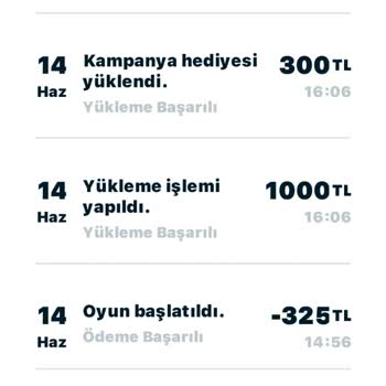 Kötü Koku, Yavaş Sistem Ve Fahiş Ücret: Playland'da Hayal Kırıklığı