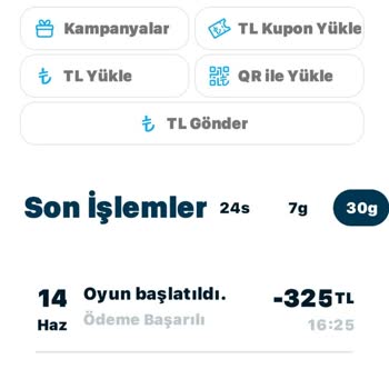Kötü Koku, Yavaş Sistem Ve Fahiş Ücret: Playland'da Hayal Kırıklığı