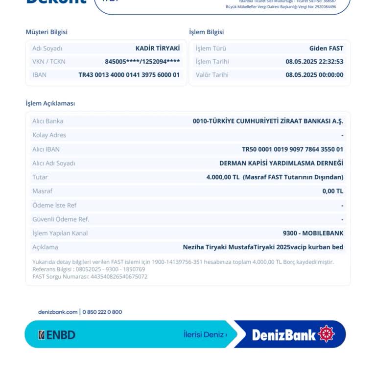 Kurban Bağışı Sonrası Kesim Videosu Ve İletişim Sorunu Yaşadım