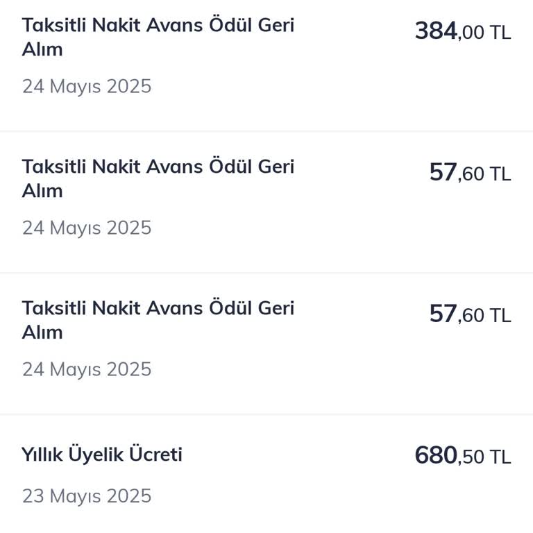 Yıllık Kart Ücreti Ve Ek Kesintilerle Mağdur Edildim