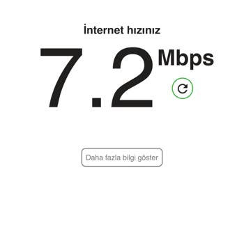 Vodafone'a Geçiş Sonrası Ciddi İnternet Hızı Problemi Yaşıyorum