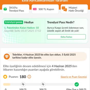 Elit Üyelik Kupon Süresi Ve Müşteri Temsilcisi İlgisizliği Mağduriyet Yarattı