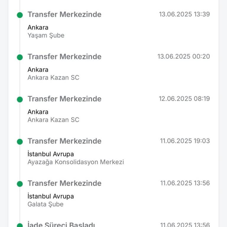 Şikayetler Nedeniyle Banlanan Hesabım Yüzünden Ürünüm Gönderilmedi Mağdur Oldum