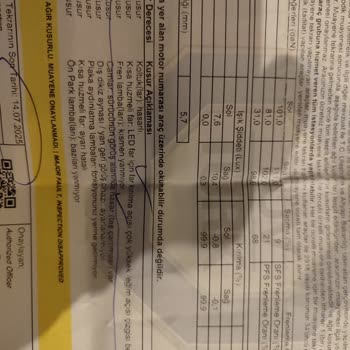 Tüvtürk Düzce Şubesinde Haksız Muayene Uygulamalarıyla Mağduriyet Yaşadım