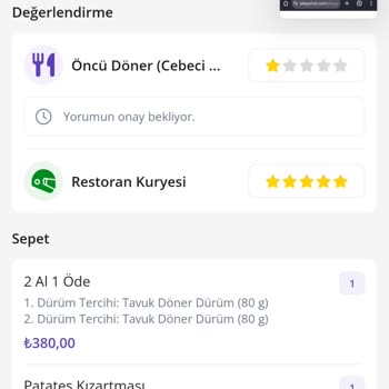 Dürümden Ağaç Yaprağı Çıkması Ve Yetersiz Destek
