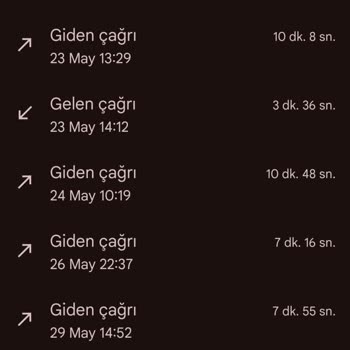VodafonePay Üzerinden Ödenen Elektrik Faturası İadesi Ve Müşteri Hizmetleri Sorunu