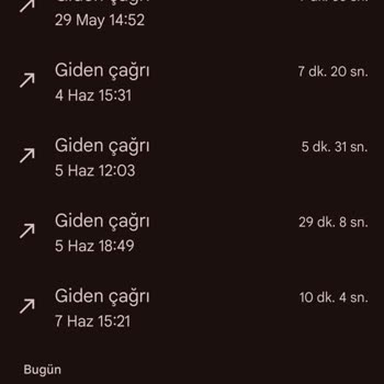 VodafonePay Üzerinden Ödenen Elektrik Faturası İadesi Ve Müşteri Hizmetleri Sorunu