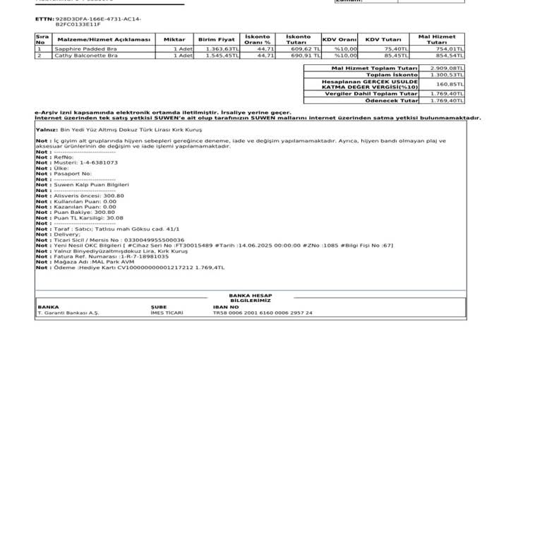 Mağaza Müdürünün Küçümseyici Tavrı Ve Değişim Talebinde Yaşanan Saygısızlık