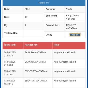 Kargo Takip Bilgilerindeki Tutarsızlık Ve Açıklama Beklentisi