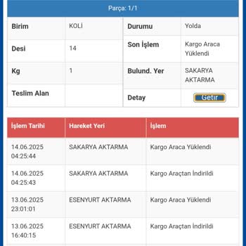 Kargo Takip Bilgilerindeki Tutarsızlık Ve Açıklama Beklentisi
